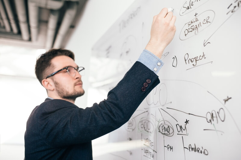 marketing-beratung-seminar-darmstadt Die Ergebnisse messen